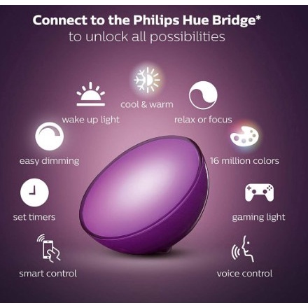 Đèn bàn thông minh từ Philips - Philips Hue Go Portable Color Ambiance - CBF Tony