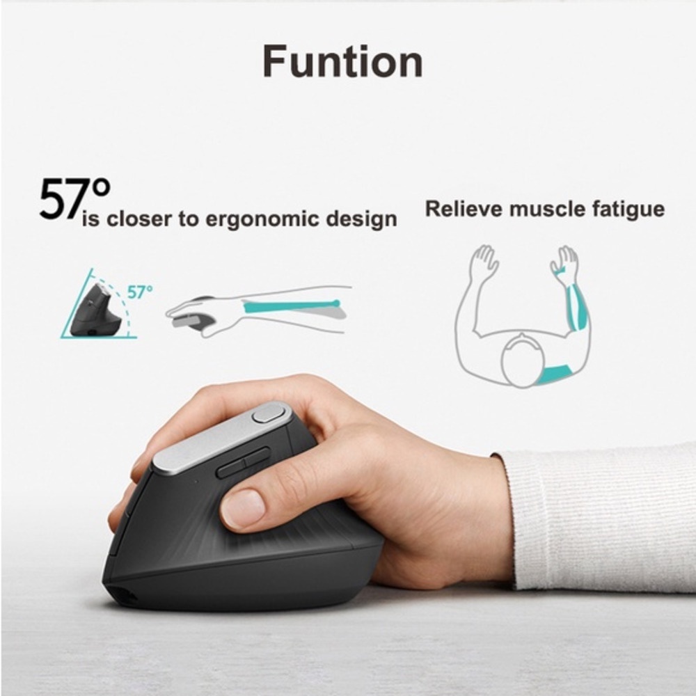 Chuột Quang Không Dây Dạng Đứng 2.4GHz Cho Máy Tính