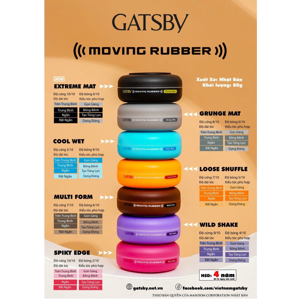 Sáp vuốt tóc Gatsby Đen Nhật Bản – Moving Rubber Extreme Mat 80g