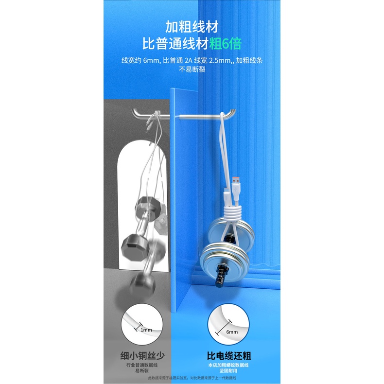 Củ Sạc Nhanh 120w 66W 6A Cho Huawei 100 Xiaomi