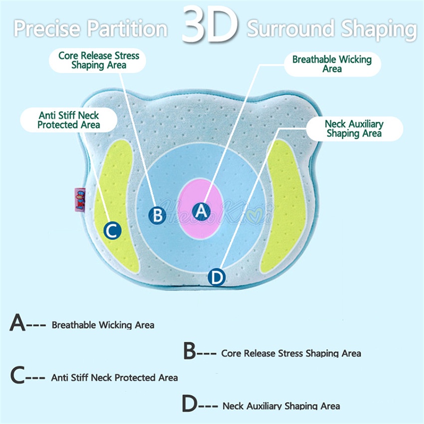 Gối ngủ HELLOKIMI định hình đầu và cổ bằng cao su non thoáng khí chống bẹp đầu cho bé sơ sinh
