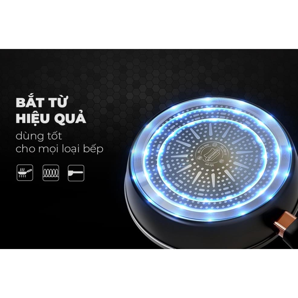 Chảo chống dính ULTRA TITANIUM SUNHOUSE ST20B ST26 ST28 ST30T kích thước 20cm 26cm 28cm 30cm chính hãng
