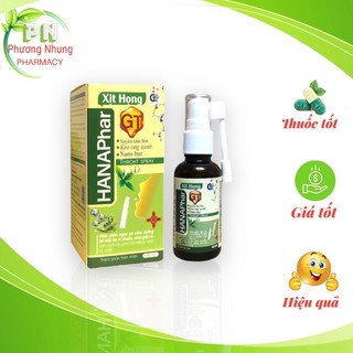 Xịt họng xuyên tâm liên hỗ trợ làm dịu triệu chứng ho và cảm cúm hay cảm lạnh  (Lọ 30ml )