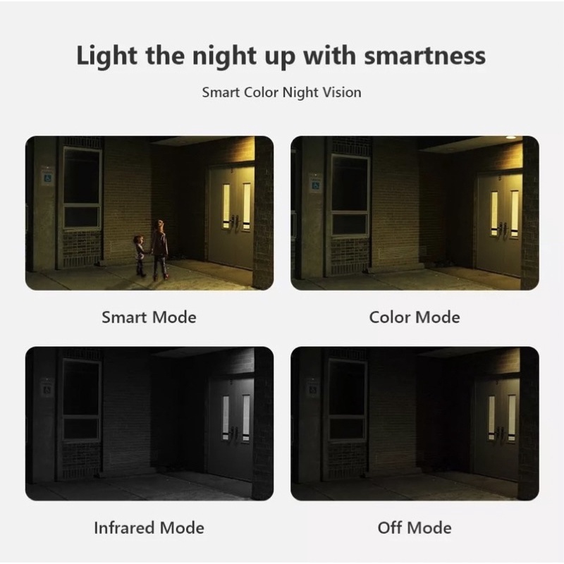 Camera IMOU Versa C22FP 2MP - Bảo hành 24 tháng