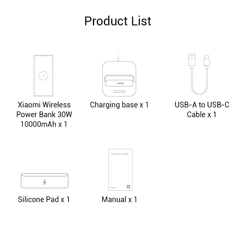 Sạc Dự Phòng Không Dây Xiaomi 30W 10000mAh Type C Mi Powerbank 10000 Qi Cho Mi 12S