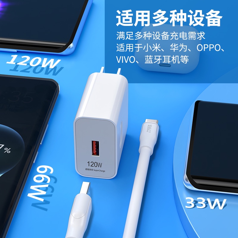Củ Sạc Nhanh 120w 66W 6A Cho Huawei 100 Xiaomi