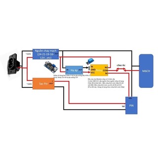 Module Relay 12VDC 1, 2 Kênh High / Low