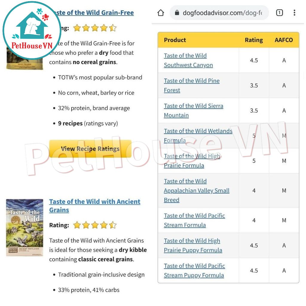 TASTE OF THE WILD HIGH PRAIRIE PUPPY - Túi 500G Thức Ăn Hạt Cho Chó Con Vị Bò Rừng Nướng & Nai Nướng Hàng Chính Hãng