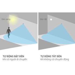 Cảm ứng bật đèn KN-S06