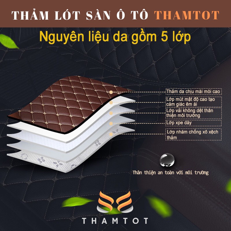 Thảm lót sàn ô tô 5D 6D Mitsubishi Pajero Sport  2013-2022 da PU cao cấp, không mùi, giảm tiếng ồn_Thamtot90