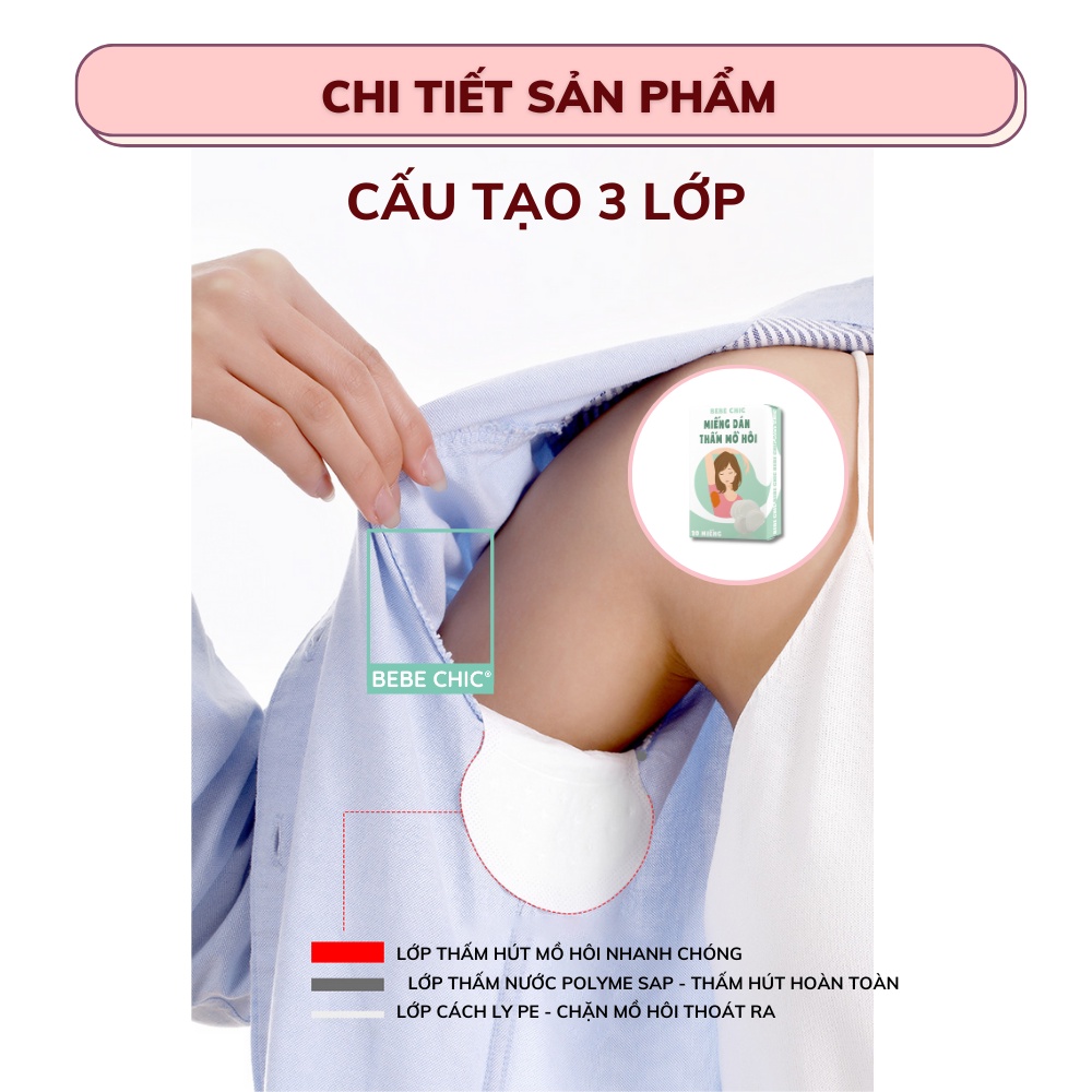 Hộp 20 Miếng dán thấm mồ hôi BEBECHIC - Khô thoáng ngăn mồ hôi nách ướt áo - Khử mùi mồ hôi nách