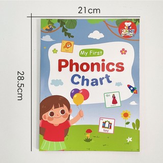 Poster Dạy Học Tiếng Anh My First Phonics