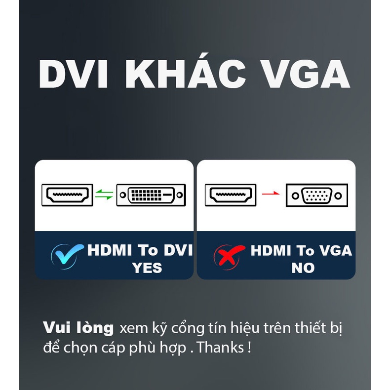 Dây HDMI To DVI Chính Hãng UGreen HD106 - Dài 1M, 1.5M, 2M, 3M, 5M, 10M - BH 18T đổi mới