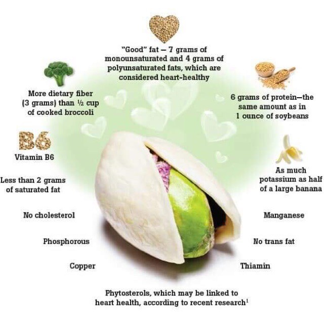 Hạt Dẻ Cười Pistachio 500g. Hạt Giẻ Cười Trắng - Giòn -  Hạt dinh dưỡng Healthy N.Food