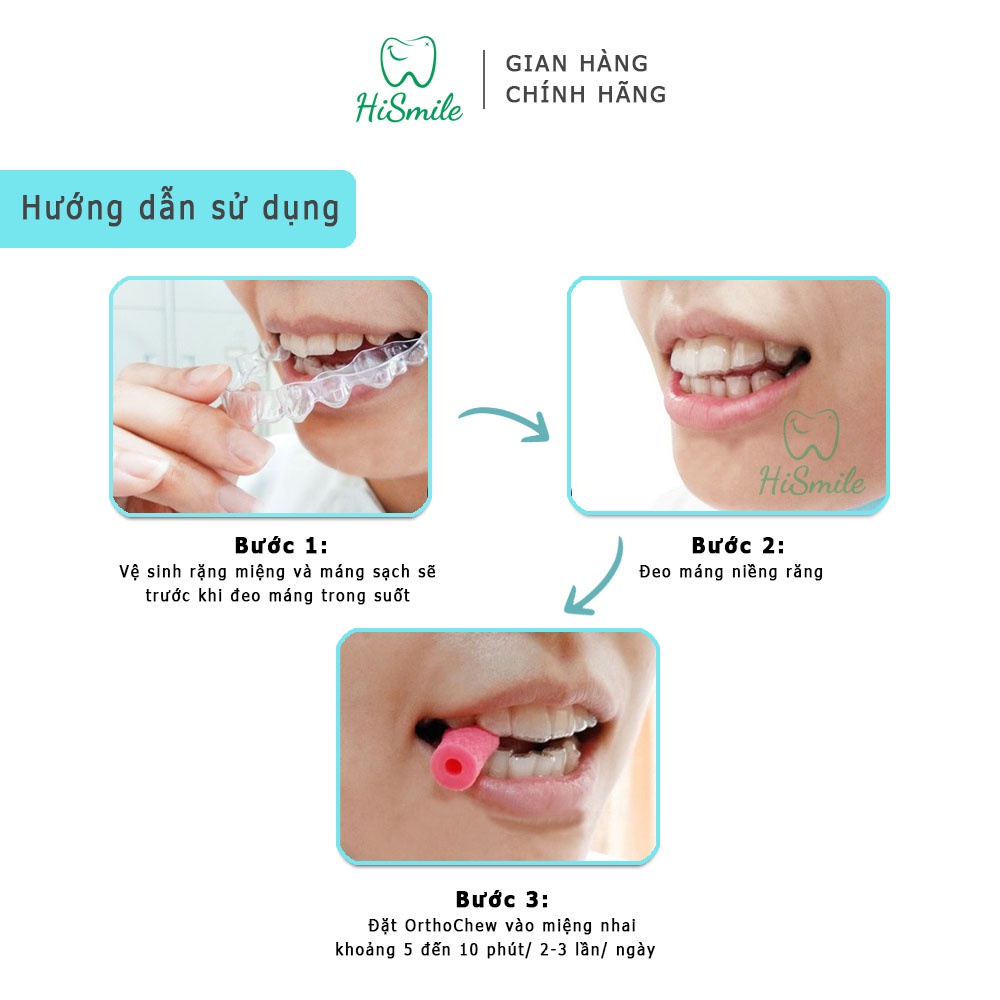 MIẾNG CẮN KHAY TRONG SUỐT Dynaflex dành cho người chỉnh nha