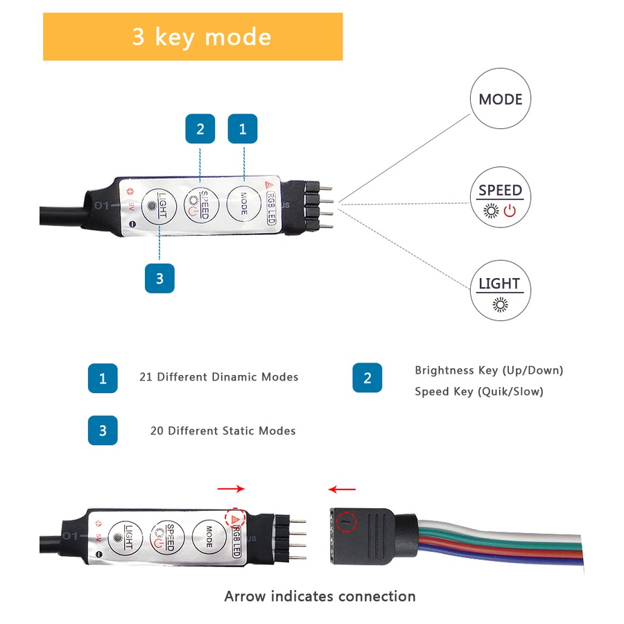 20m Dây Đèn led Rgb usb 5050 2835 5v Dài 5m 10m Trang Trí tv