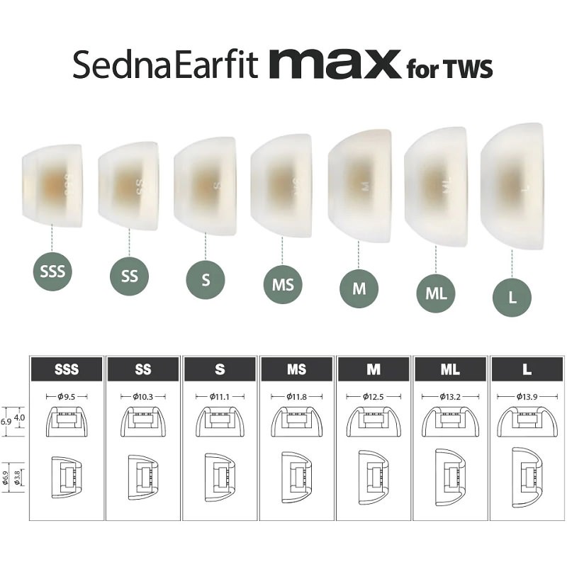 Set 2 Cặp Nút Tai Nghe Không Dây Bằng Silicon Cấp Y Tế 2022 AZLA SednaEarfit MAX