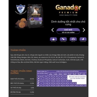 [ 400gr zin ] Hạt Ganador cho chó 🐕