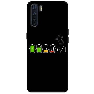 Ốp lưng Oppo Reno 3 / A91 - Reno 3 Pro - Reno 4 - Reno 4 Pro - Reno 5 - Reno 5 Pro mẫu Cạn Pin