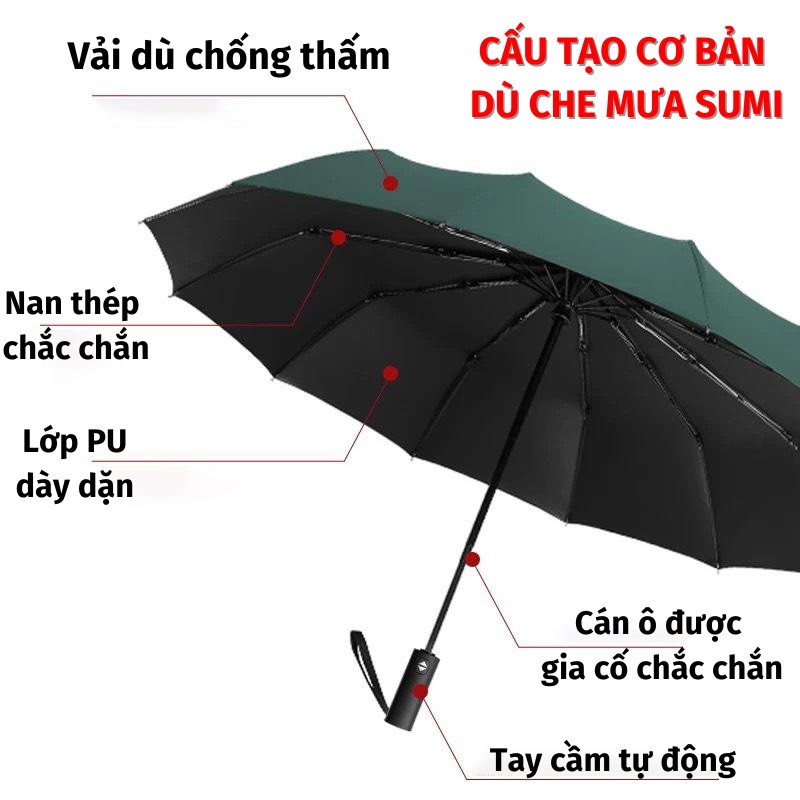 Dù Gấp Gọn SUMI Ô Che Nắng Mưa Cầm Tay Tự Động Đóng Mở 2 Chiều Chống Uv