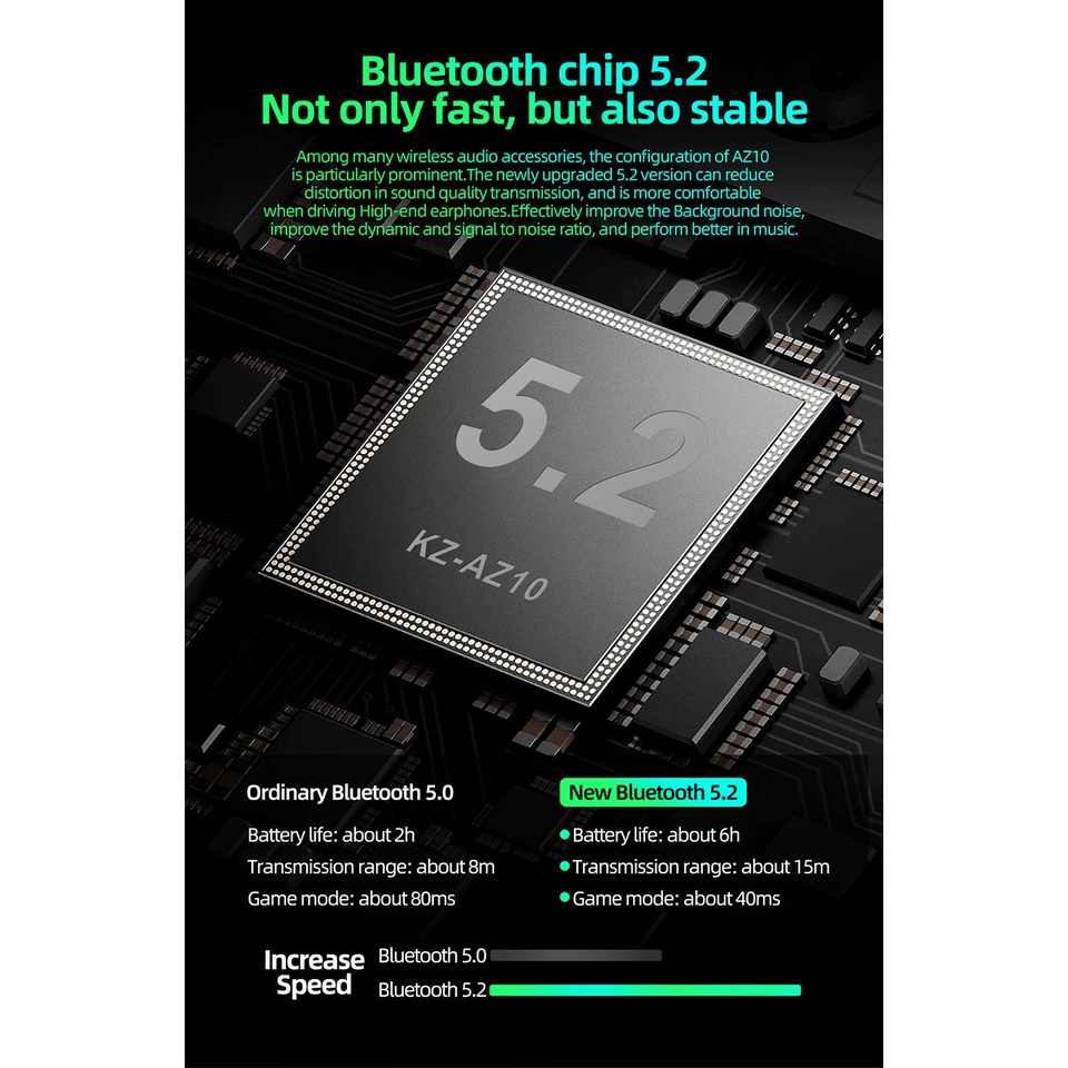 KZ AZ10 Cáp Tai Nghe Nhét Tai Không Dây Bluetooth  5.2  HIFI Tai Tai Nghe Thể Thao Loại Bỏ Tiếng Ồn