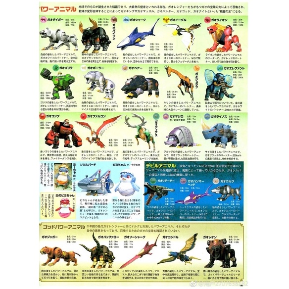 Mô hình siêu nhân chính hãng bandai Nhật Bản - gaoranger các loại