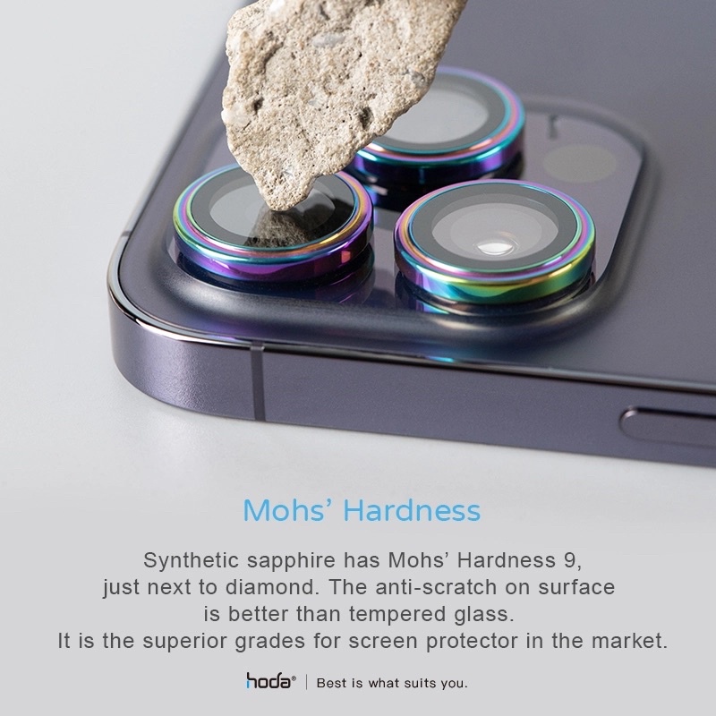 Miếng dán bảo vệ camera HODA Sapphire cho iPhone 14 Plus và 14 - có khung trợ dán
