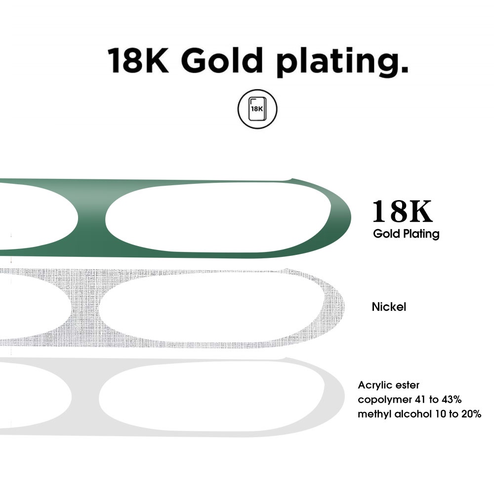 Ultra Miếng Dán Kim Loại Siêu Mỏng Chống Bụi Cho AirPods Pro 2