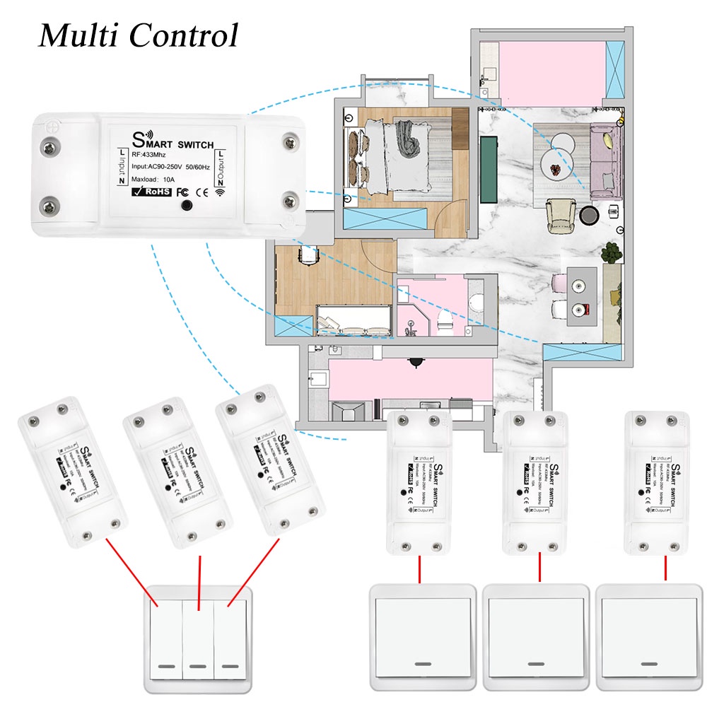 Công tắc nút nhấn không dây thông minh DIESE Rf 433MHz 220V cho đèn LED/ đèn/ quạt/ bóng đèn 10A