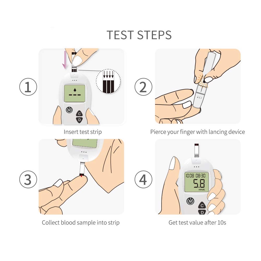 Combo Máy Đo Đường Huyết Safe Accu + Máy Đo Huyết Áp Sinoheart Chính Hãng Sinocare