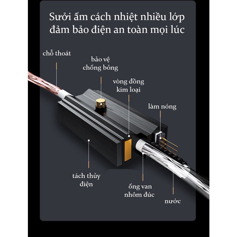 Bồn Ngâm Chân Massage, Máy Massage Ngâm Chân Thải Độc Xoa Bóp Bấm Huyệt Bằng 30 Con Lăn, Tự Động Làm Nóng