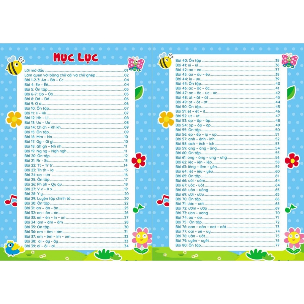 Sách - Luyện đọc 1 theo chương tình sách giáo khoa mới Kết nối tri thức NSTO