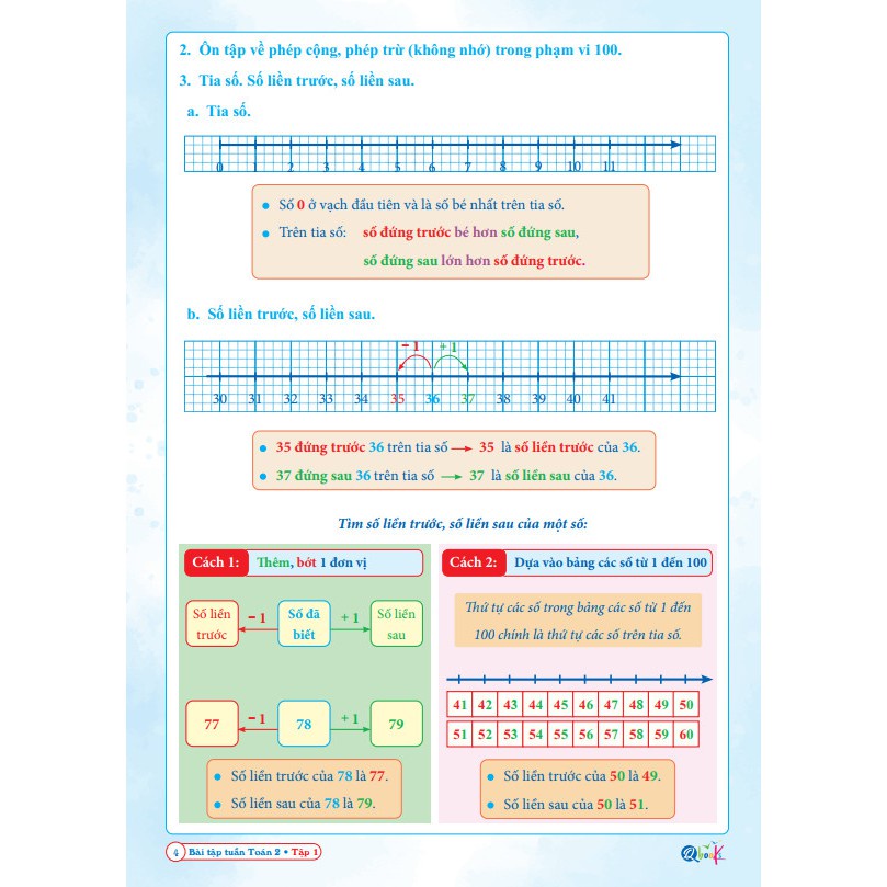 Bài Tập Tuần Toán Lớp 2 - Tập 1 - Cánh Diều (1 cuốn)