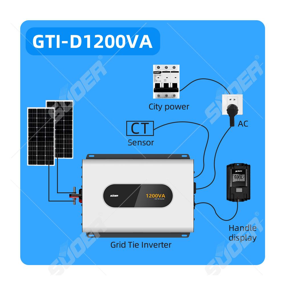 Biến Tần Hoà Lưới Bám Tải 1200va/1000w Của Suoer GTI D1200VA