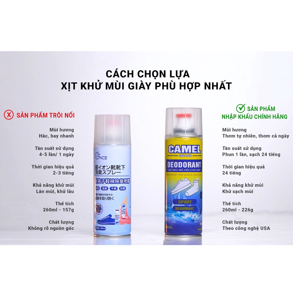 Bình xịt khử mùi giày Nano bạc chống hôi chân, chai xịt giày khử mùi chống hôi chân lọ xịt thơm giày dép