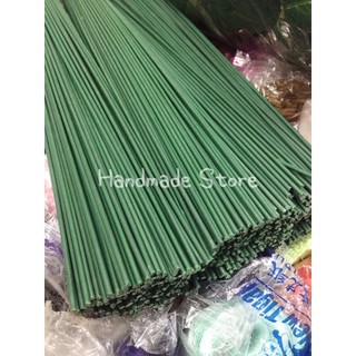 Dây dẫn nhiệt