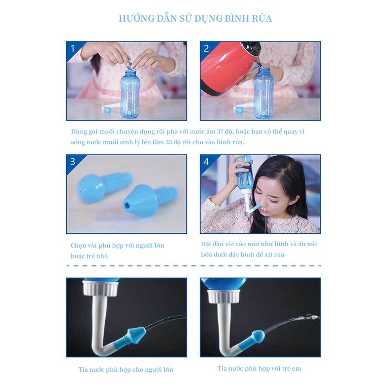 Bình rửa mũi Waterpulse 300ml Chính Hãng , bình vệ sinh mũi cho bé và người lớn, dụng cụ rửa mũi ngăn ngừa viêm xoang