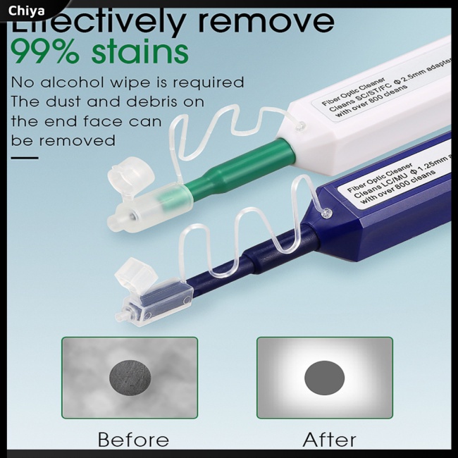 Bút Vệ Sinh Quang Học 2.5mm Cho Lc Mu / 1.25mm Kết Nối Sc Fc St