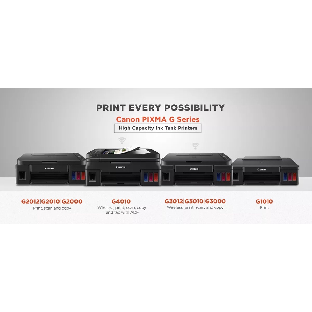 Hộp mực refill Canon GI-790 BK/C/M/Y sử dụng cho máy G-sereis