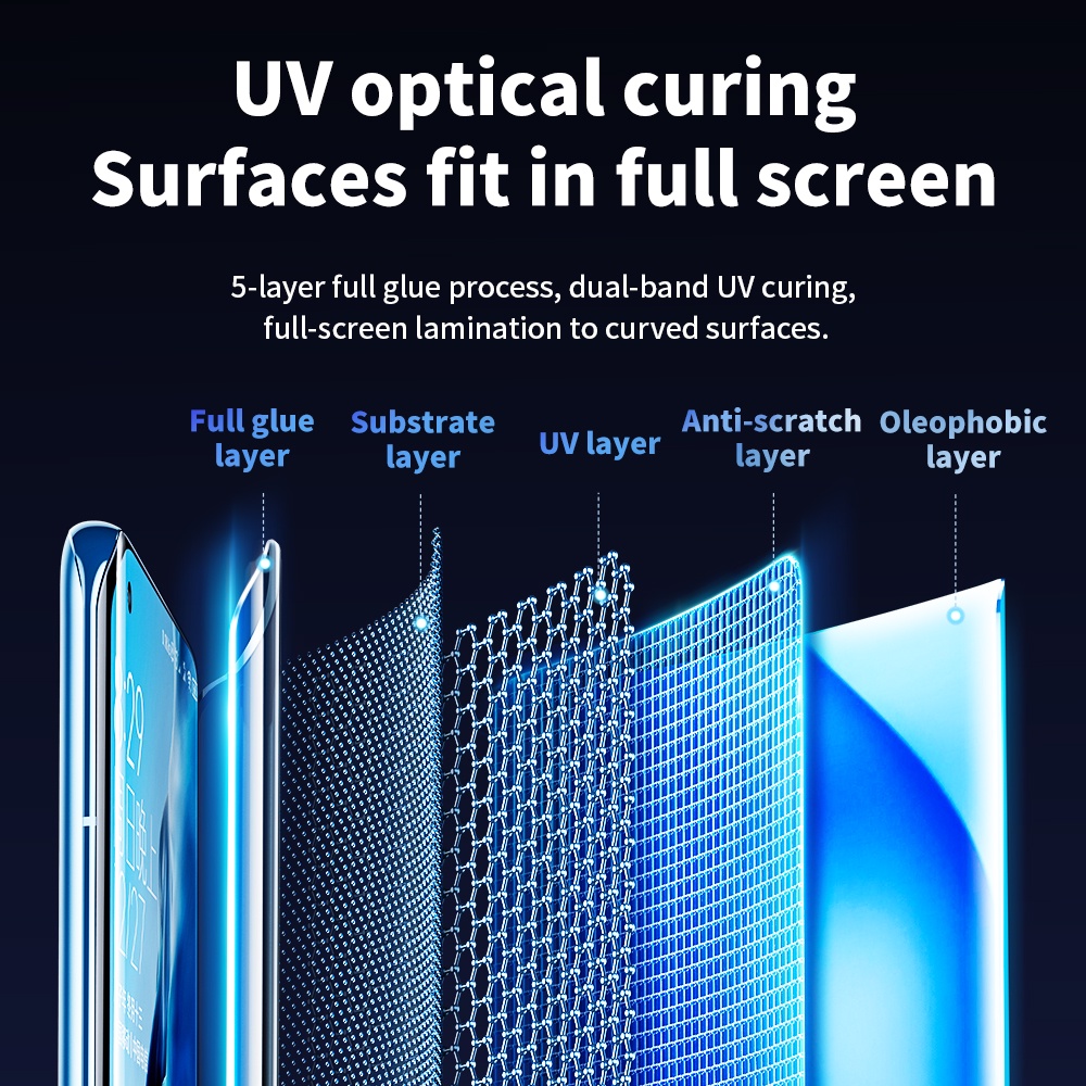 SmartDevil Kính Cường Lực Chống Tia UV Màn Hình Xanh Cho Xiaomi 10 / 11 / 12