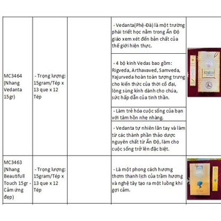 Nhang cây Yatra nội địa Ấn Độ 15g/tép [PBMC]