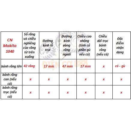 Nhông bánh răng cắt nhôm Makita 1040   và 1030