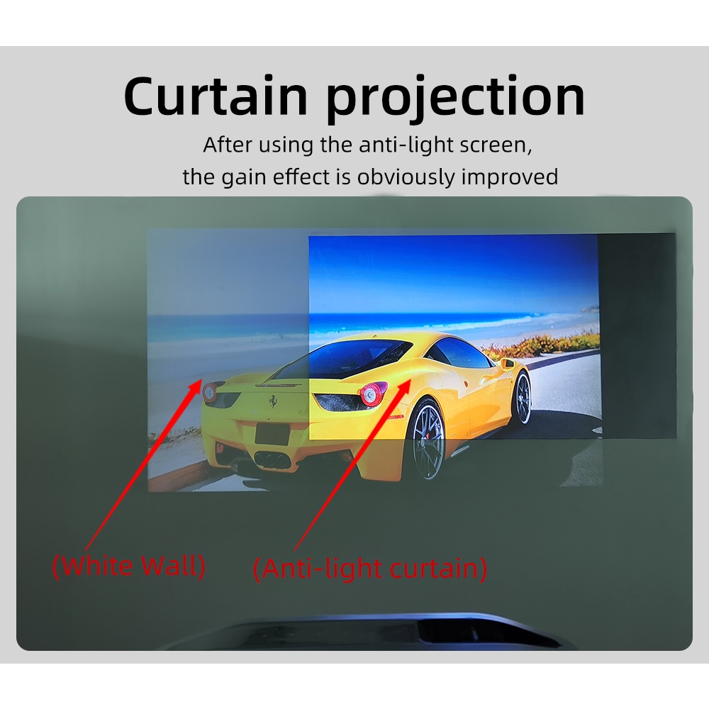 Màn chiếu phản quang dán tường cao cấp 100 inch màn hình HD 4K độ tương phản cao chống lóa chống nhăn T7 màn chiếu