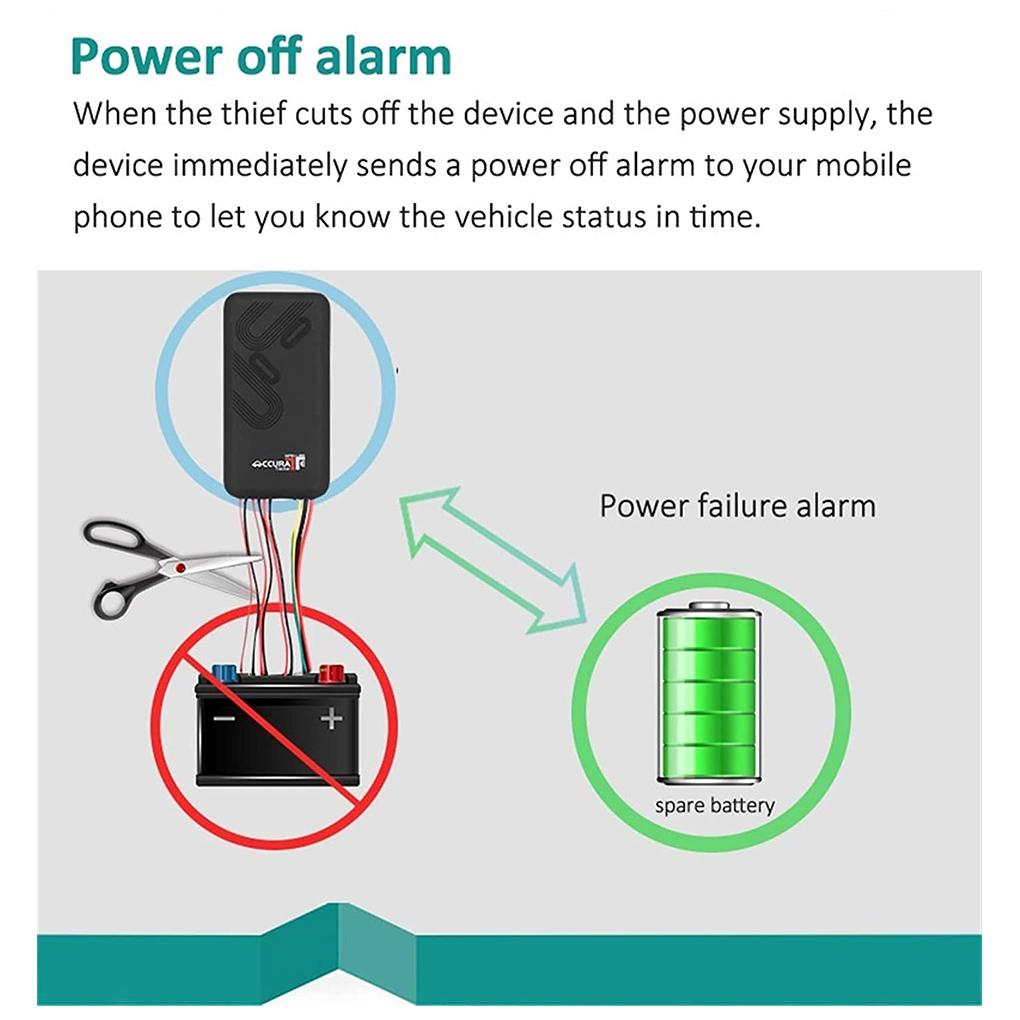 Thiết Bị Theo Dõi Thời Gian Thực Xe Hơi Điều Khiển Từ Xa Có Thể Sạc Lại