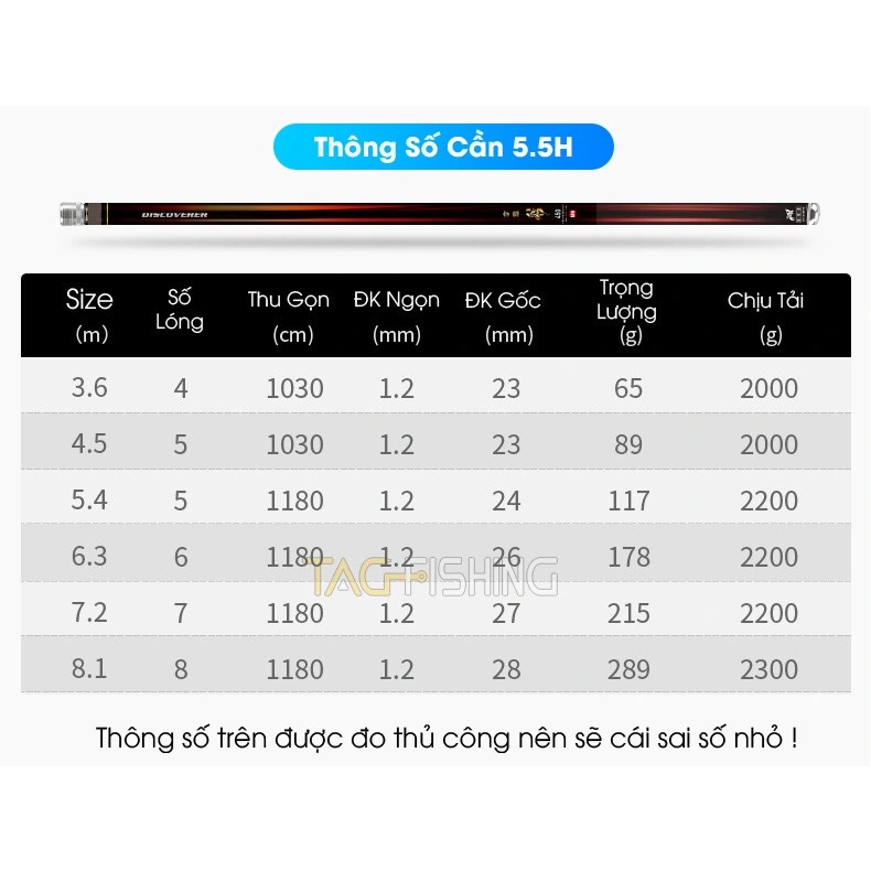 Cần Tay Gama FX Chiến Công - 4,5H - 5,5H - 6,5H - Size 3m6 -> 6m3