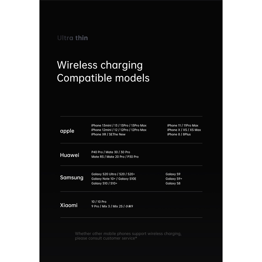 Pin Sạc Dự Phòng Không Dây 10000mAh PD20W Magiafing Sạc Nhanh Cho Iphone 15W Huawei