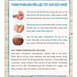 Thức ăn hạt mềm Zenith puppy cho chó con