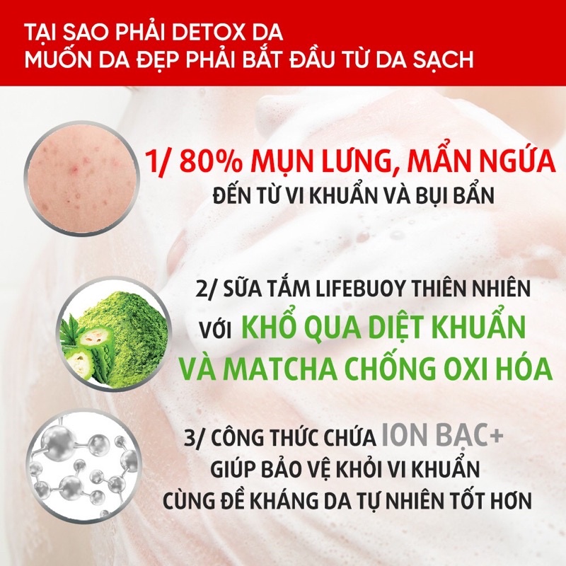 Sữa tắm Lifebuoy Detox Matcha khổ qua 200g,800g và 1 Lít