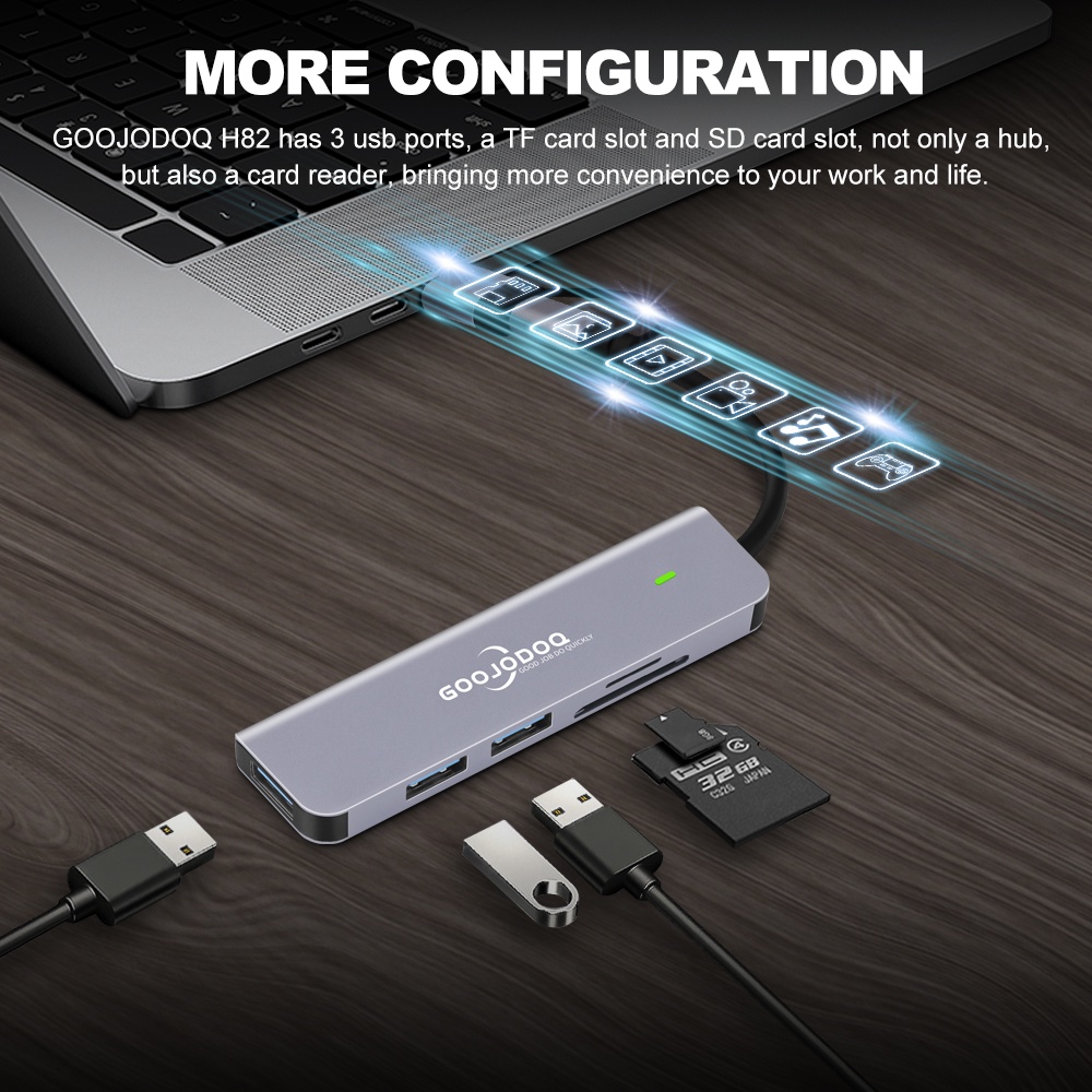Hub USB 3.0 GOOJODOQ Type C sang HDMI 5 trong 1 mở rộng kết nối thích hợp cho PC/ laptop/ điện thoại/ Macbook