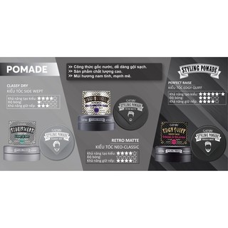 Wax Tạo Kiểu Tóc GATSBY Styling Pomade - 75g.